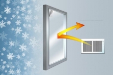 Как выбрать энергосберегающие окна